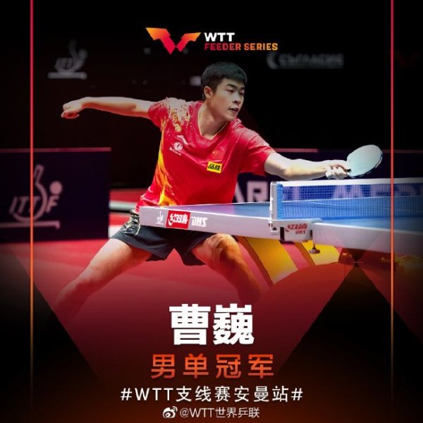 WTT安曼站国乒包揽5冠 林诗栋男单惜败无缘三冠王