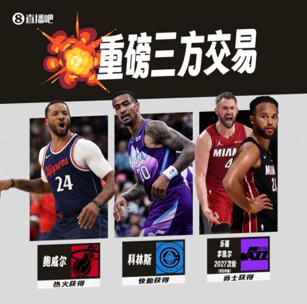 鲍威尔三方交易评级：热火大补强A- 快船存在风险C+&