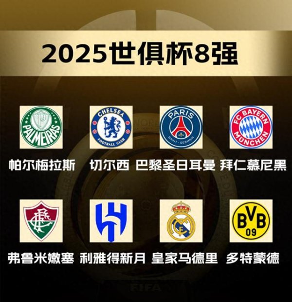 世俱杯8强五大职业联赛  唯有意甲全军覆没 国米&尤文让意甲掉面
