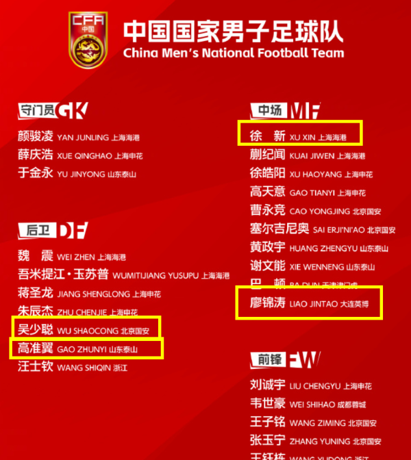 八冠王青训再结硕果！廖锦涛成足校第二男国脚，广州四旧臣聚首东