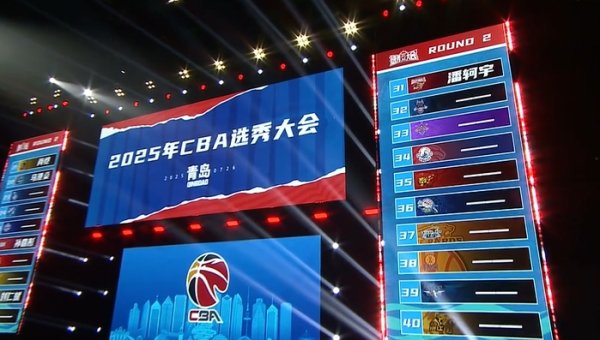 CBA球员选拔大会32至40顺位全部弃选 以9连弃收尾