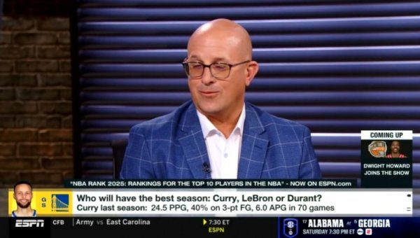 Marks：预计詹杜库下赛季还是百大前10 老詹还会打就是不