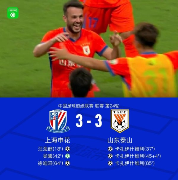 申花主帅赛前放出豪言! 结果泰山神锋3球教做人: 7场14球