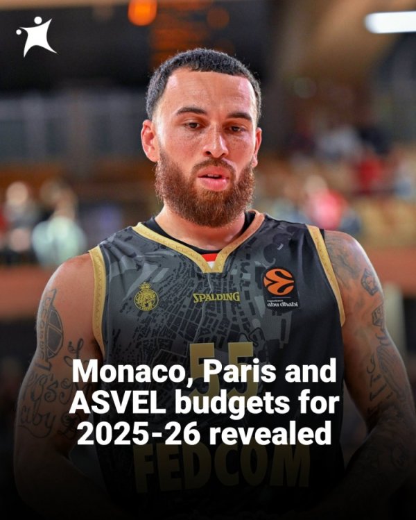 法篮甲三强预算曝光！摩纳哥3870万欧预算第一 其中工资20