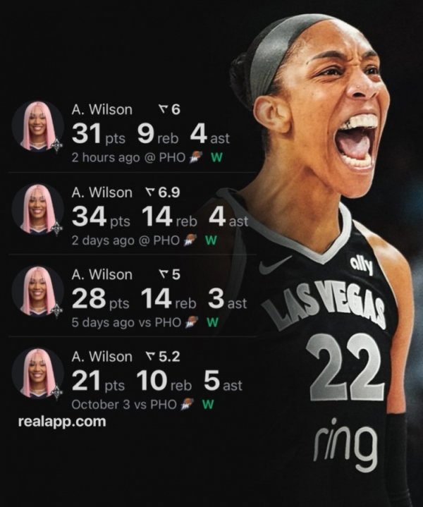 F最有价值球员实至名归！阿贾-威尔逊总总决赛  场均28.5