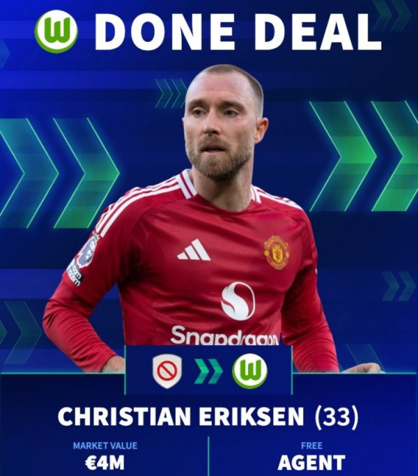 狼堡总监: 埃里克森是真正的领袖 能和马克斯-阿诺德完美互补