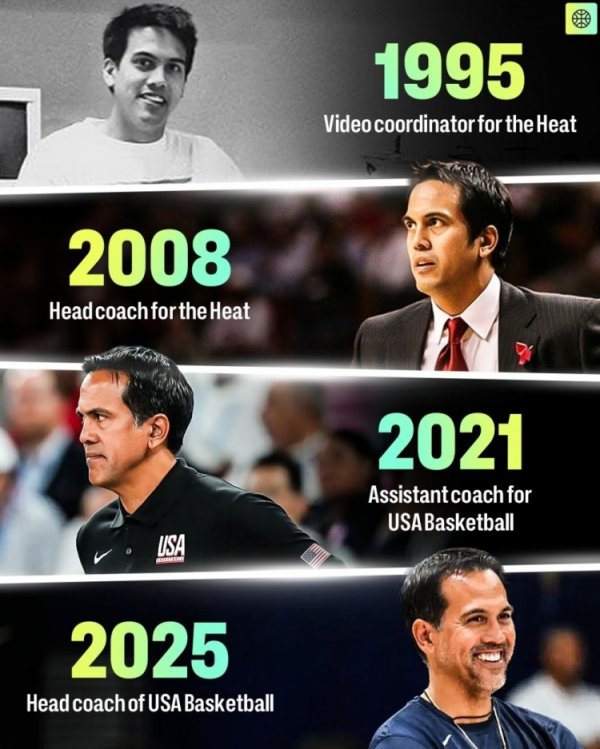 逆袭之路！斯波用整整30年 从视频和谐  员→美国男篮主指导