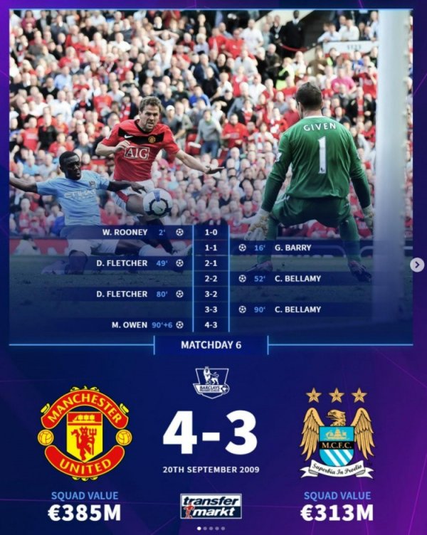 德转列近年曼市德比经典对决: 曼城6-1大胜, 曼联足总杯夺