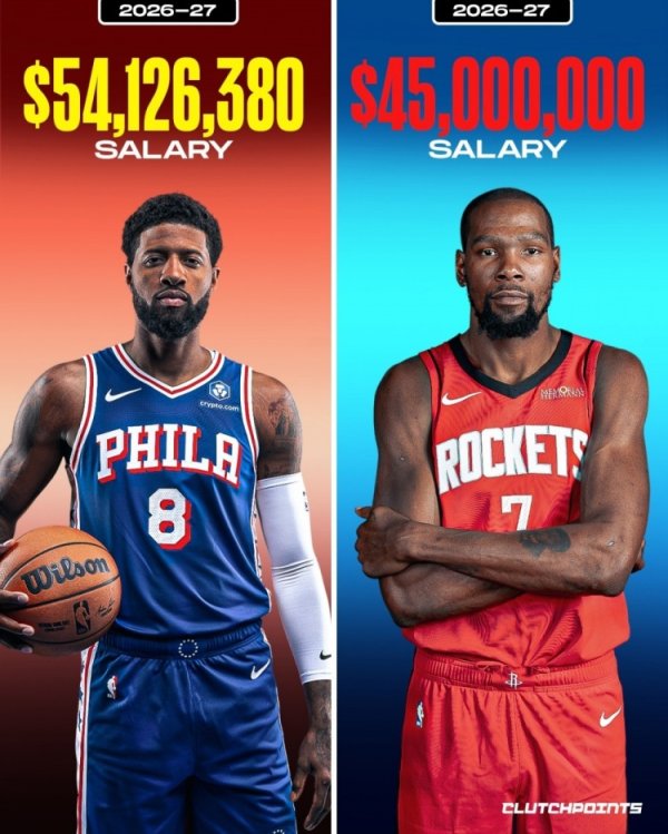 👀2026-27赛季：乔治年薪5400万+ 比杜兰特的450